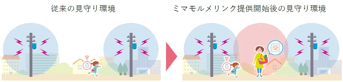 ミマモルメリンク 画像2