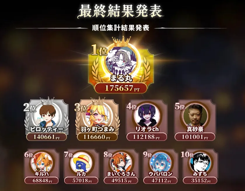 超自然スクワッド