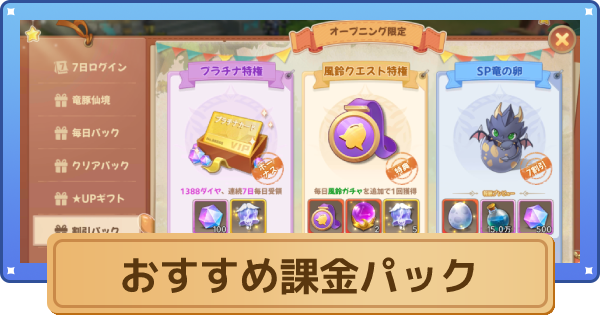 空の勇者たち 画像59